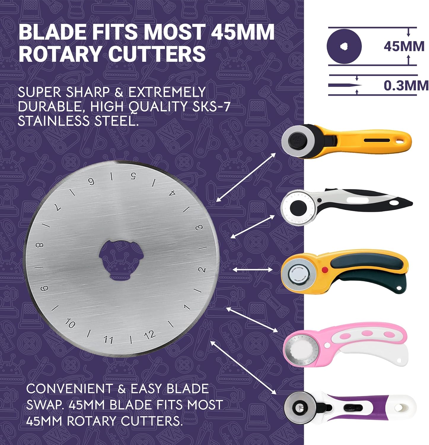 The Quilted Bear 45mm Rotary Cutter - Ergonomic Soft Grip Rotary Cutter for Fabric with Sharp Blade for Precise Cuts & Easy Blade Replacement for Quilting & Sewing Supplies (45mm)